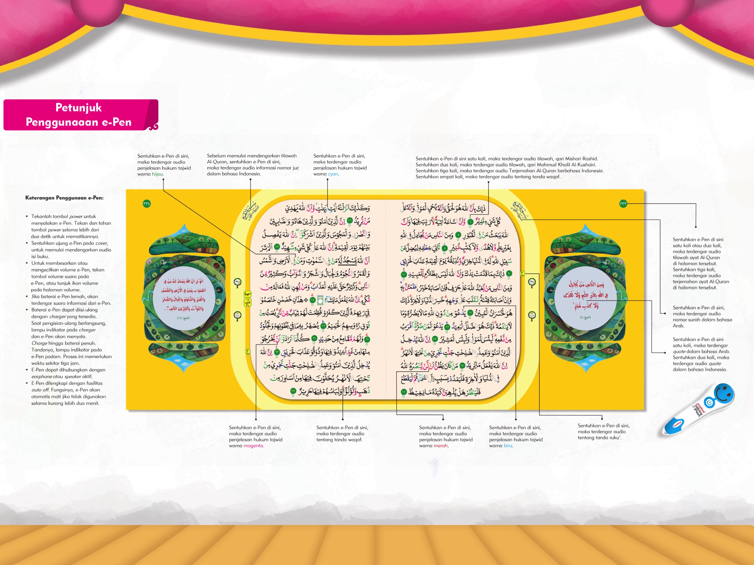 Wonderful Al Quran (WAQ) – Deraisa